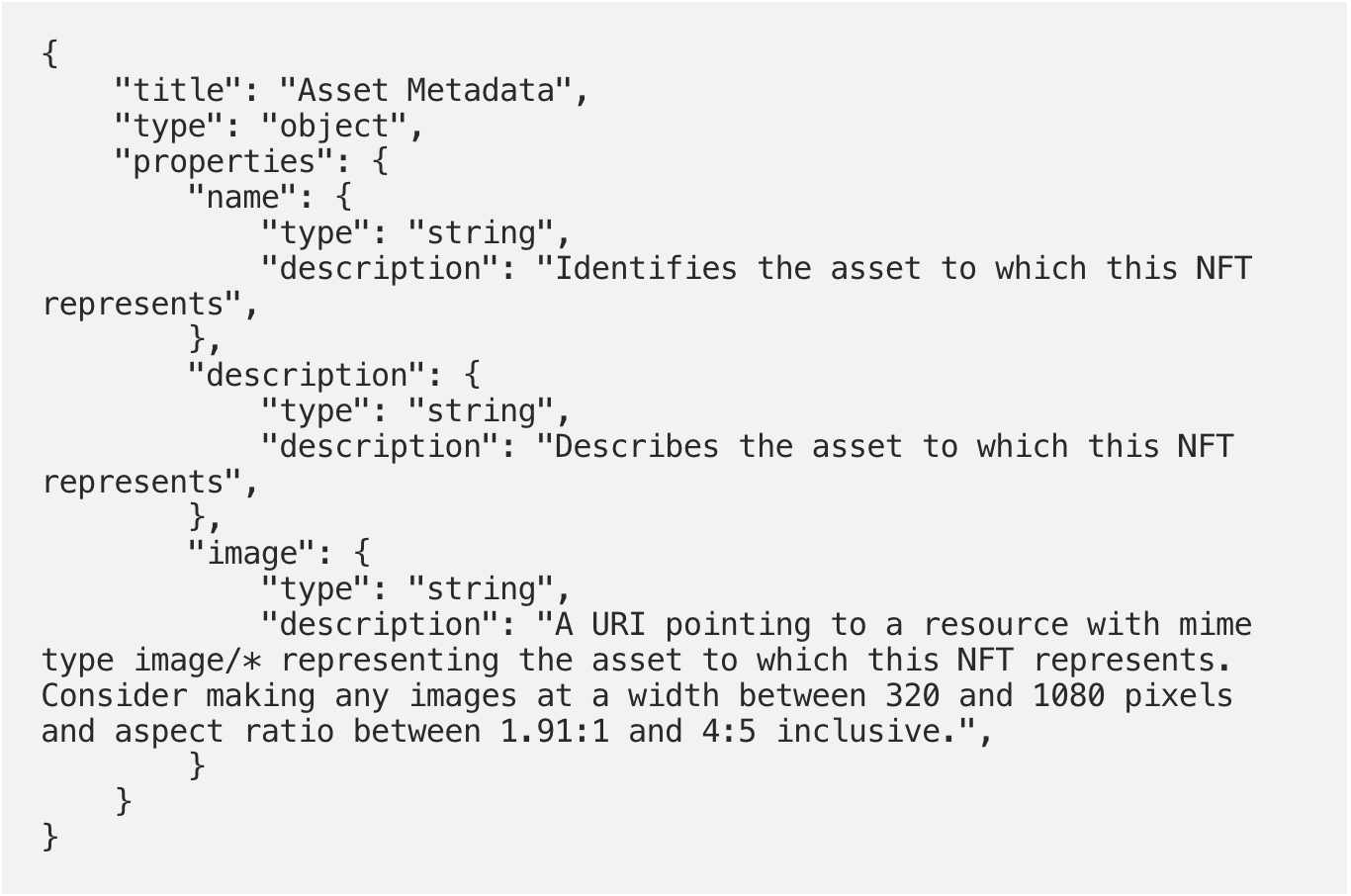 Metadata of an NFT